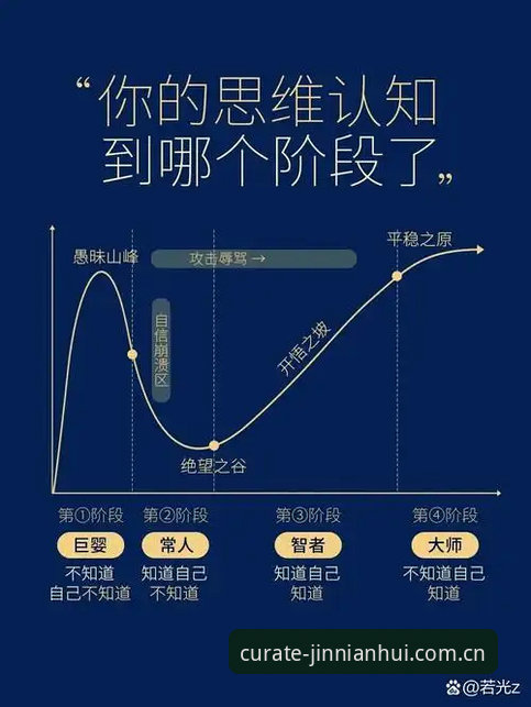 海外华人JNH赛事入口使用指南 数据解读:索斯盖特转型的背后,是年轻男性危机的三个数字