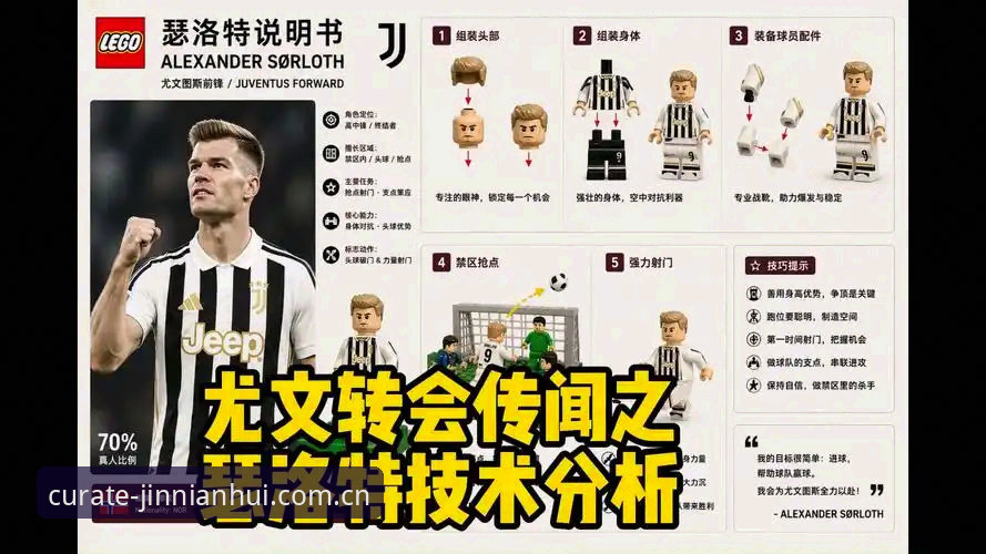 瑟洛特vs弗拉霍维奇：尤文与加拉塔萨雷的转会博弈，谁在JNH苹果手机登录中国站最新版中洞察先机？