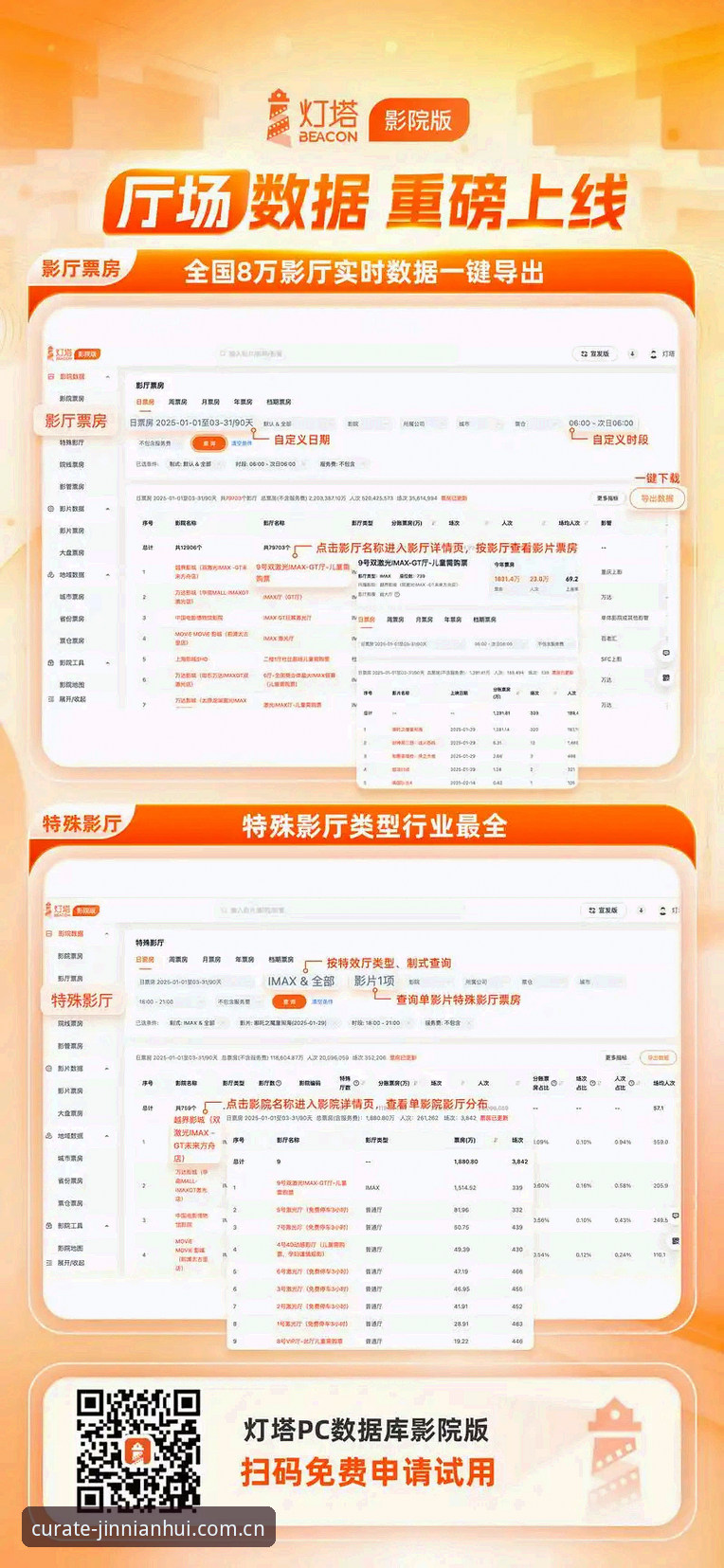 揭秘：全新策展版电脑端数据查询，究竟解决了谁的痛点？